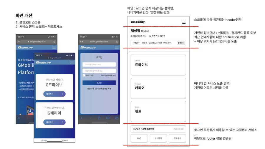 현재 화면 분석: 불필요한 스크롤과 서비스가 먼저 보이는 진입 순서