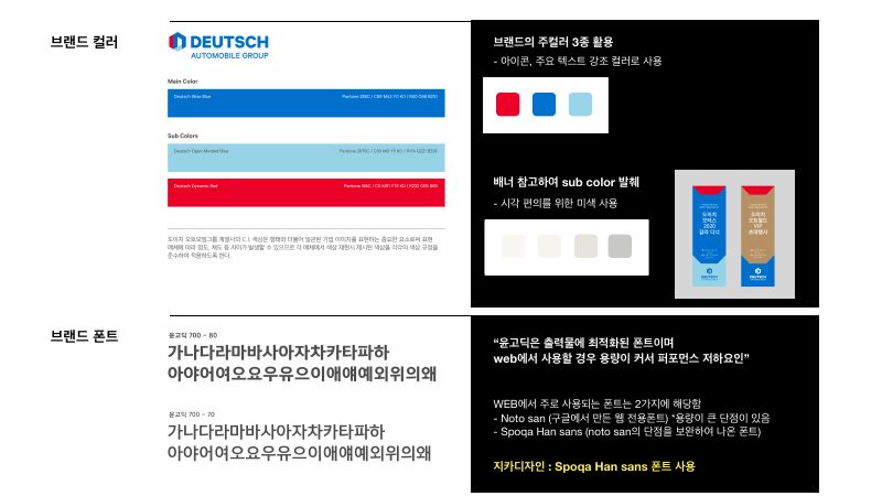 BI 적용 방안: 브랜드 컬러와 서체