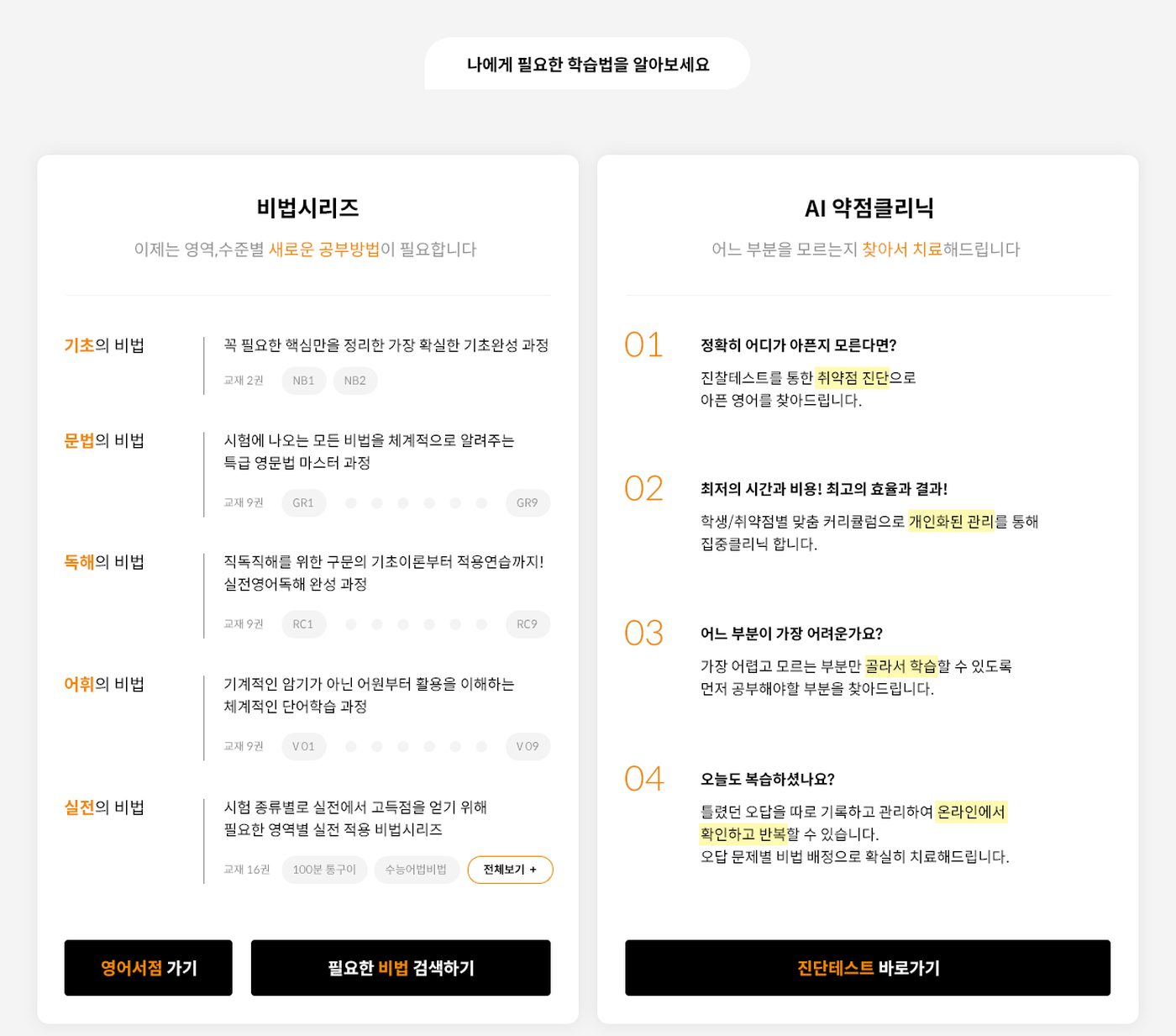 메인 화면의 '나에게 필요한 학습법을 알아보세요' 영역. 왼쪽 비법시리즈 카드에 기초, 문법, 독해, 어휘, 실전의 비법과 교재 단계, 오른쪽 AI 약점클리닉 카드에 진단, 맞춤 관리, 골라서 학습, 반복 복습 네 단계