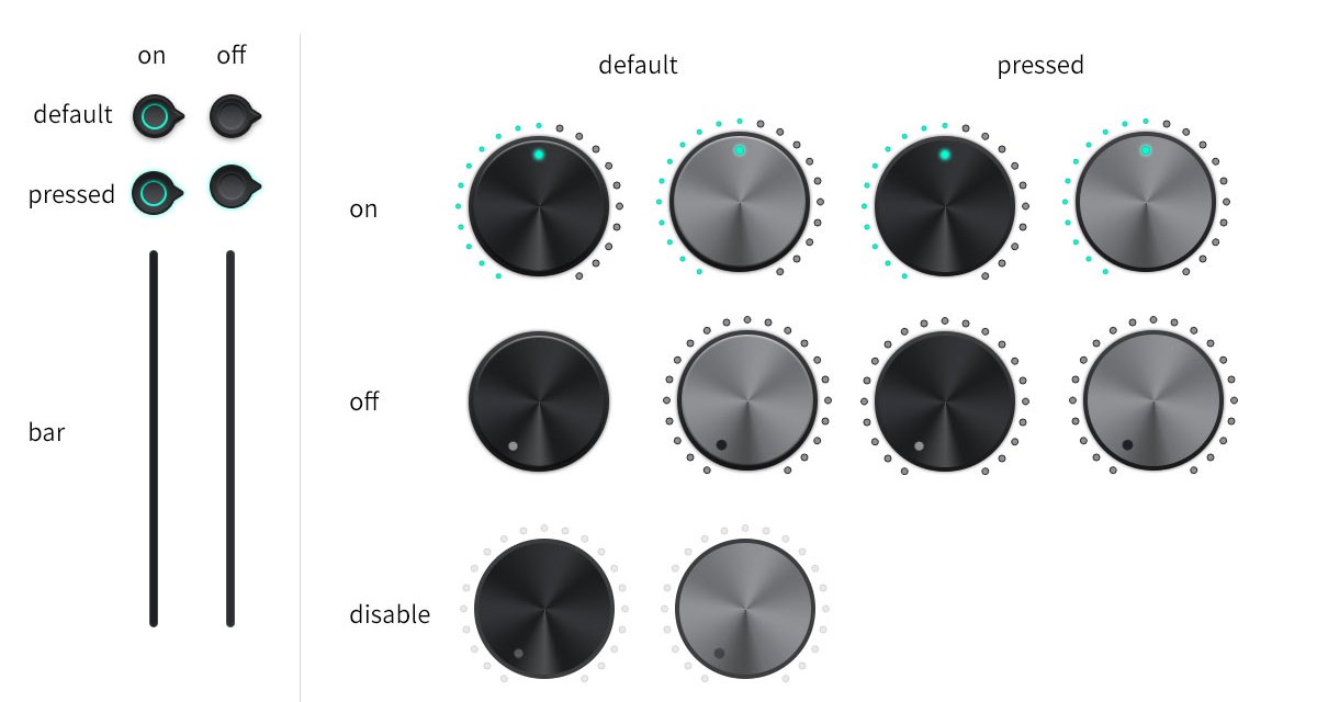 노브와 페이더 핸들의 상태 가이드. on, off, disable과 default, pressed 조합별 노브 이미지