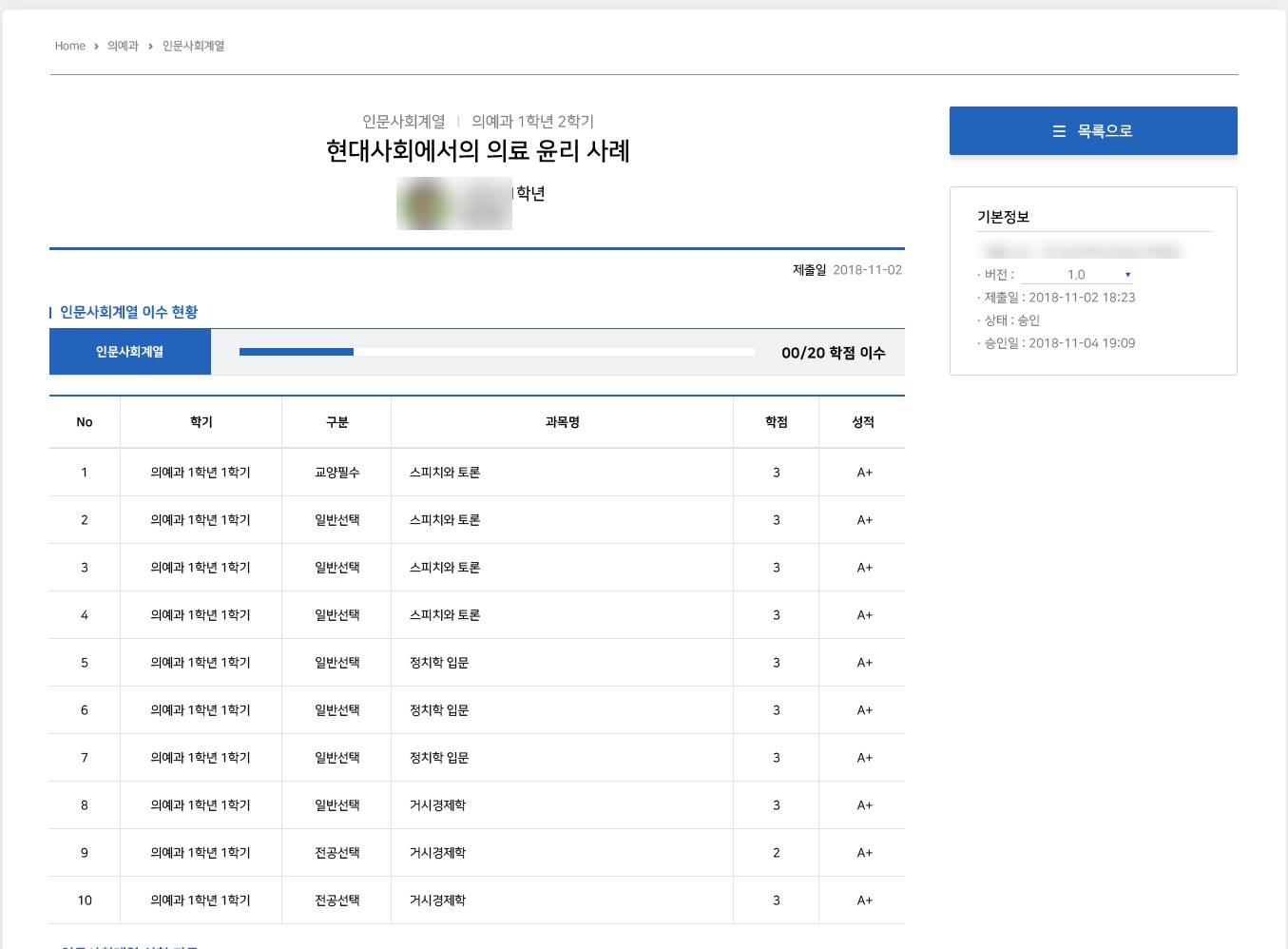 교수 인문사회계열 승인 화면: 이수 현황 막대, 이수 과목 표, 오른쪽 기본정보